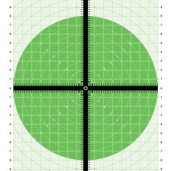 Targets